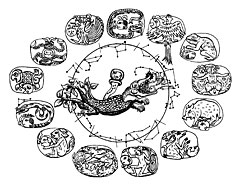 Зодиакальный круг майя