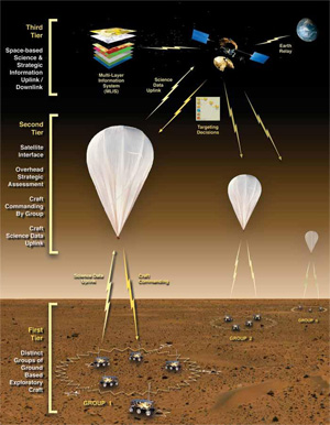    (   pr.caltech.edu)