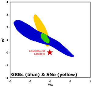     w    :       ( )    (   phys.lsu.edu)