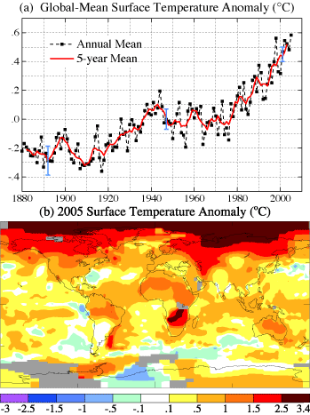 ()         NASA Goddard Institute for Space Studies (GISS).          1951  1980 .       .                   .    2  (95- )   . (b)    2005 . .   data.giss.nasa.gov