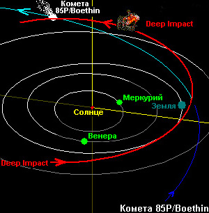   Deep Impact             2008  (   ovni.do.sapo.pt)