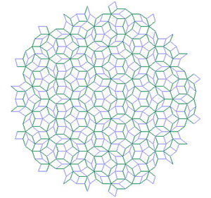      .      ,     72 ,     36 .     ,   . : en.wikipedia.org 