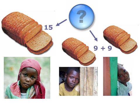 А как бы вы решили эту дилемму: отнять у одного ребёнка 15 корочек хлеба или у двух, но по 9 у каждого? 