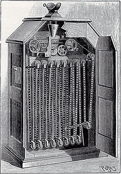 Кинетоскоп. Томас Эдисон и Уильям Диксон. США. 1895-1896