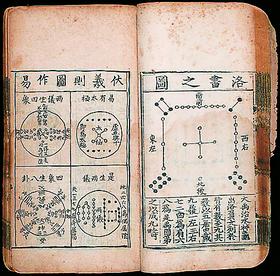 На правой странице книги - квадрат Ло Шу